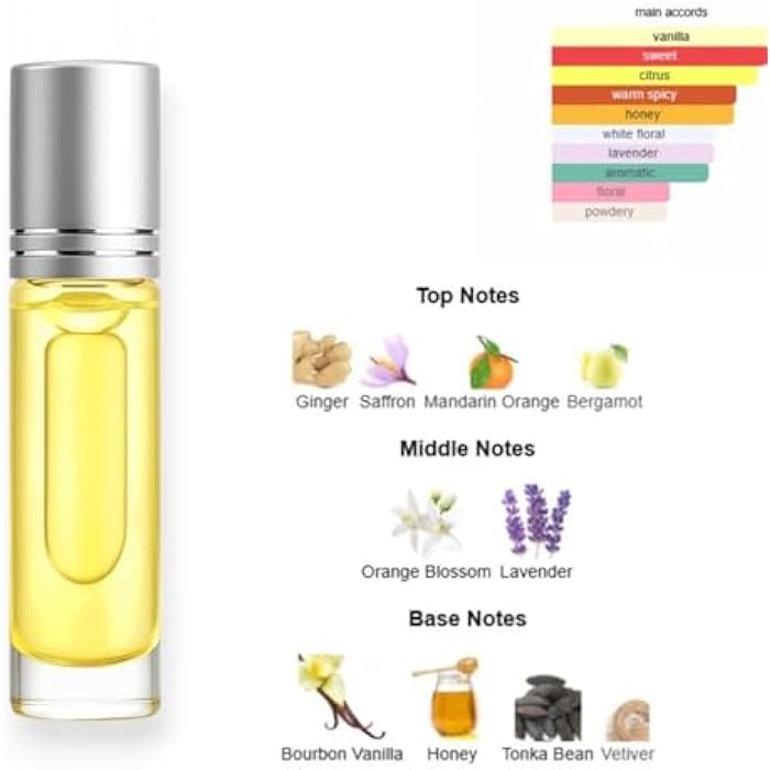 Vibre Roll On Perfume Oil for Women – 12ml |      |    Libre |    – - Image 2